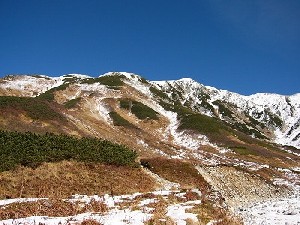 頂上付近ほど雪が多くなっている