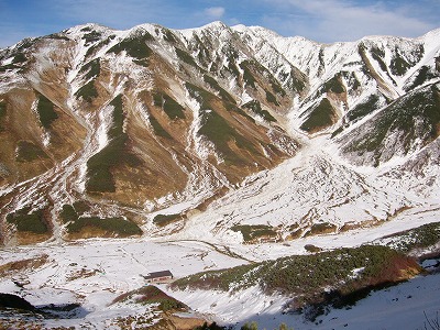 行きと同じように雷鳥沢を見下ろして