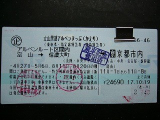 乗車記念のはんこを押してもらったきっぷ