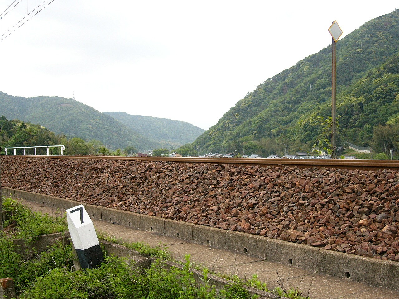 線路がだいたい胸辺りの高さで、向こうには開けた谷